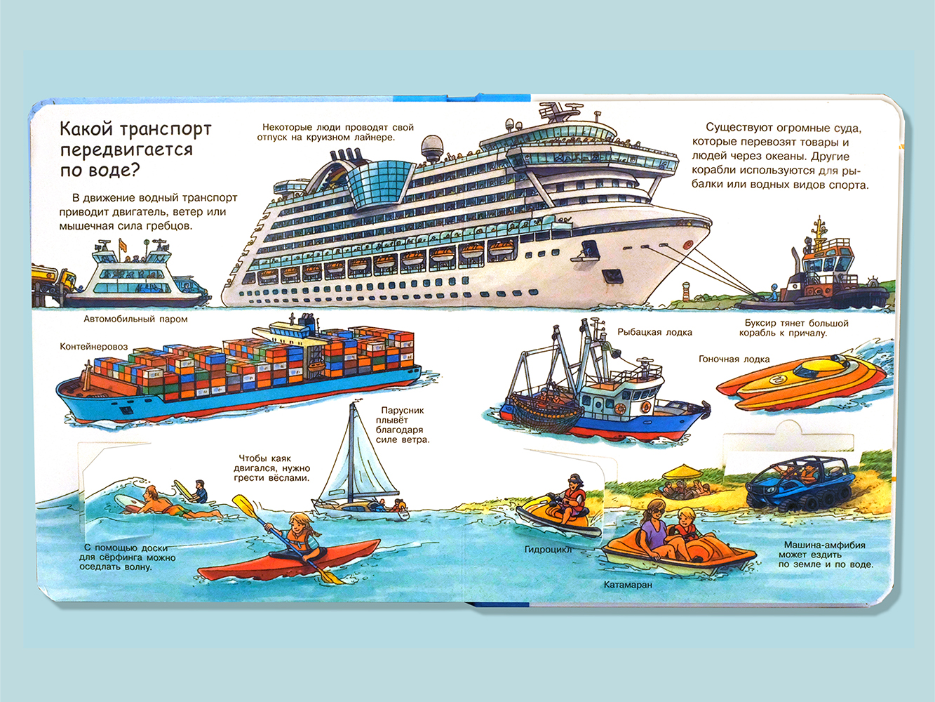 Книга Омега-Пресс Энциклопедия для малышей с окошками Что? Почему? Зачем? Транспорт - фото 27