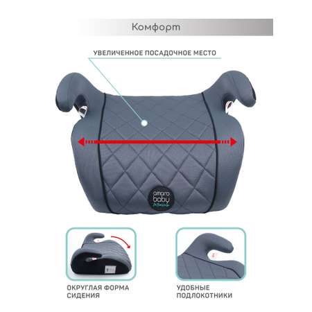 Автокресло Amarobaby Easy way 3 (22-36 кг) серый