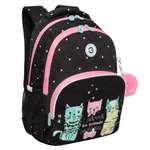 Рюкзак Grizzly для девочки