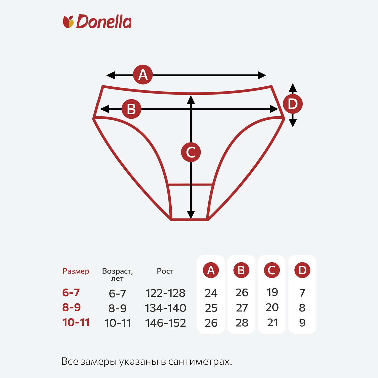 Трусы 3 шт Donella DN414402белый.3 - фото 2