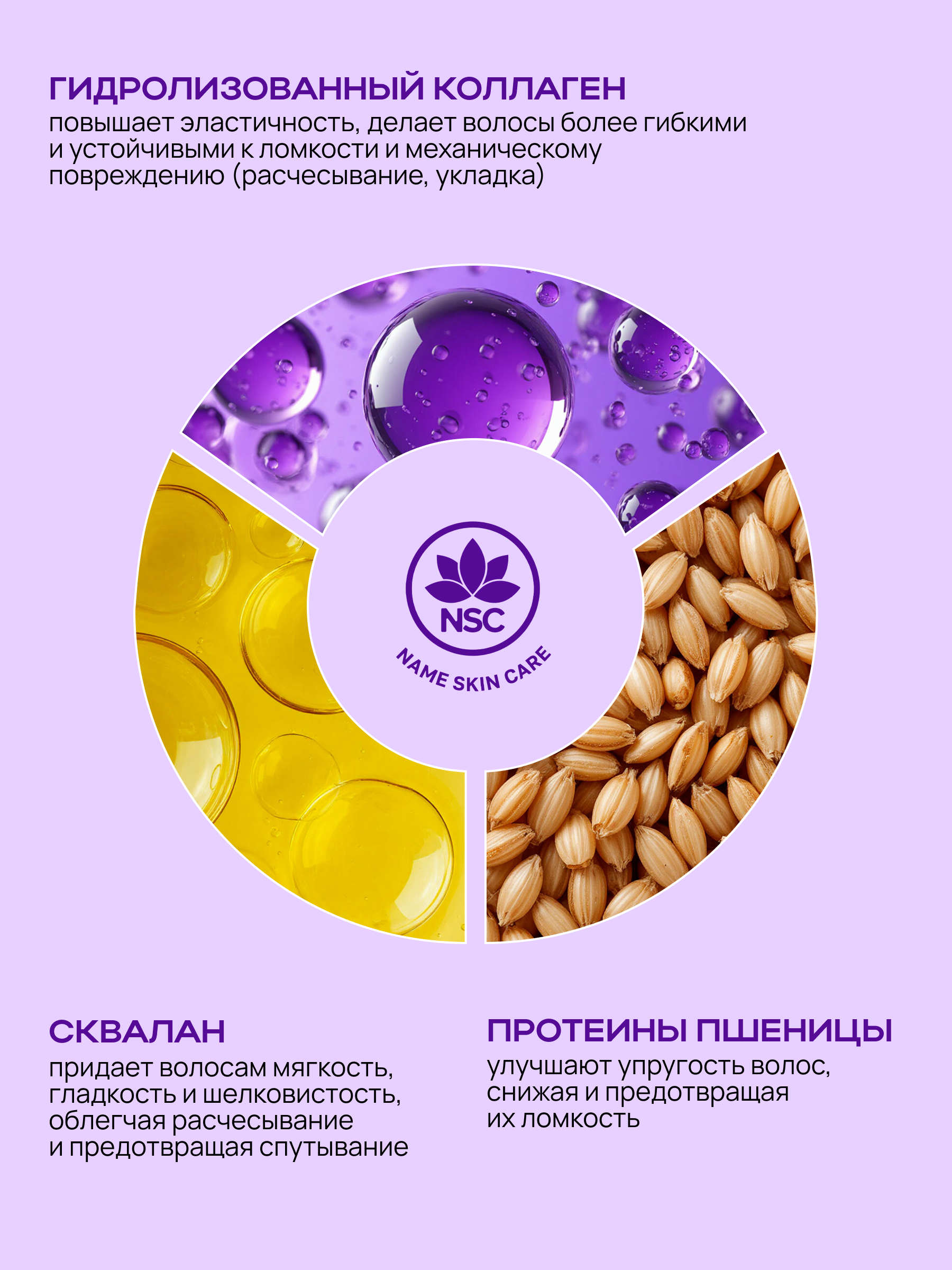 Набор средств NAME SKIN CARE Шампунь+ Кондиционер для волос 1000 мл - фото 2