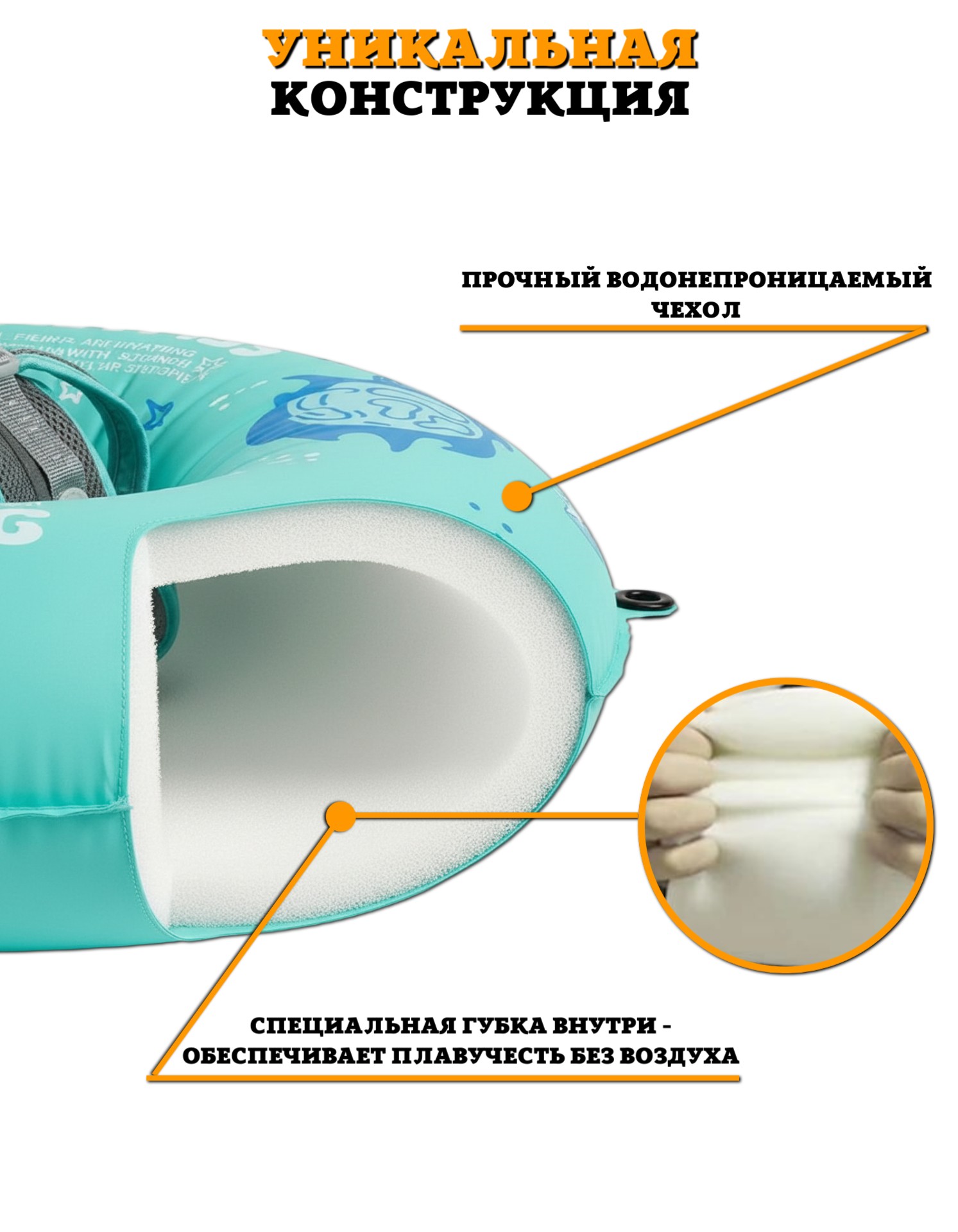 Круг для плавания детский Mambobaby с трусами и навесом 3-24 месяца - фото 2