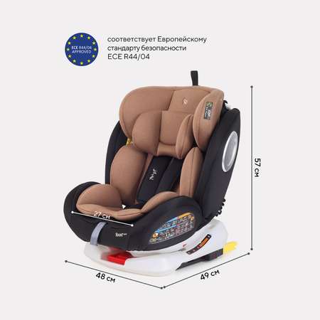 Автокресло Rant Basic Isofix 0+/1/2/3 (0-36 кг)