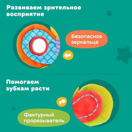 Игрушка Жирафики подвеска Бабочка