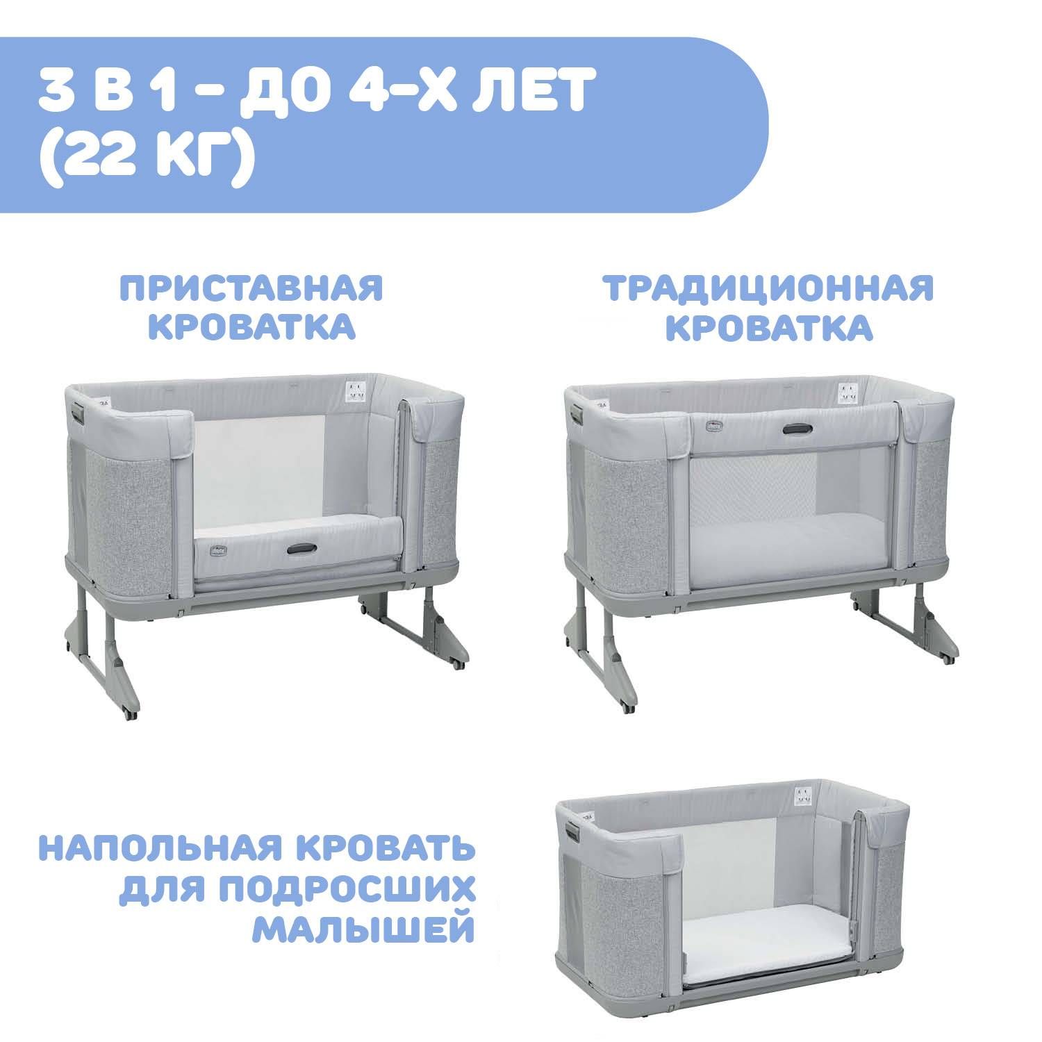 Детская кроватка Chicco Next2Me Forever 3в1 с рождения до 4 лет Ash Grey, без маятника - фото 3