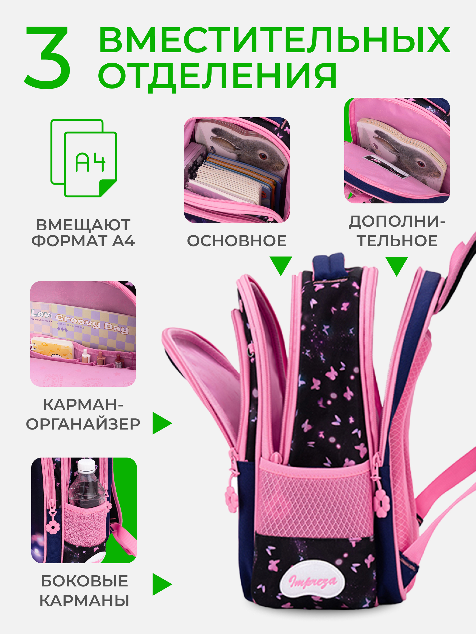 Рюкзак Impreza А136 - фото 3