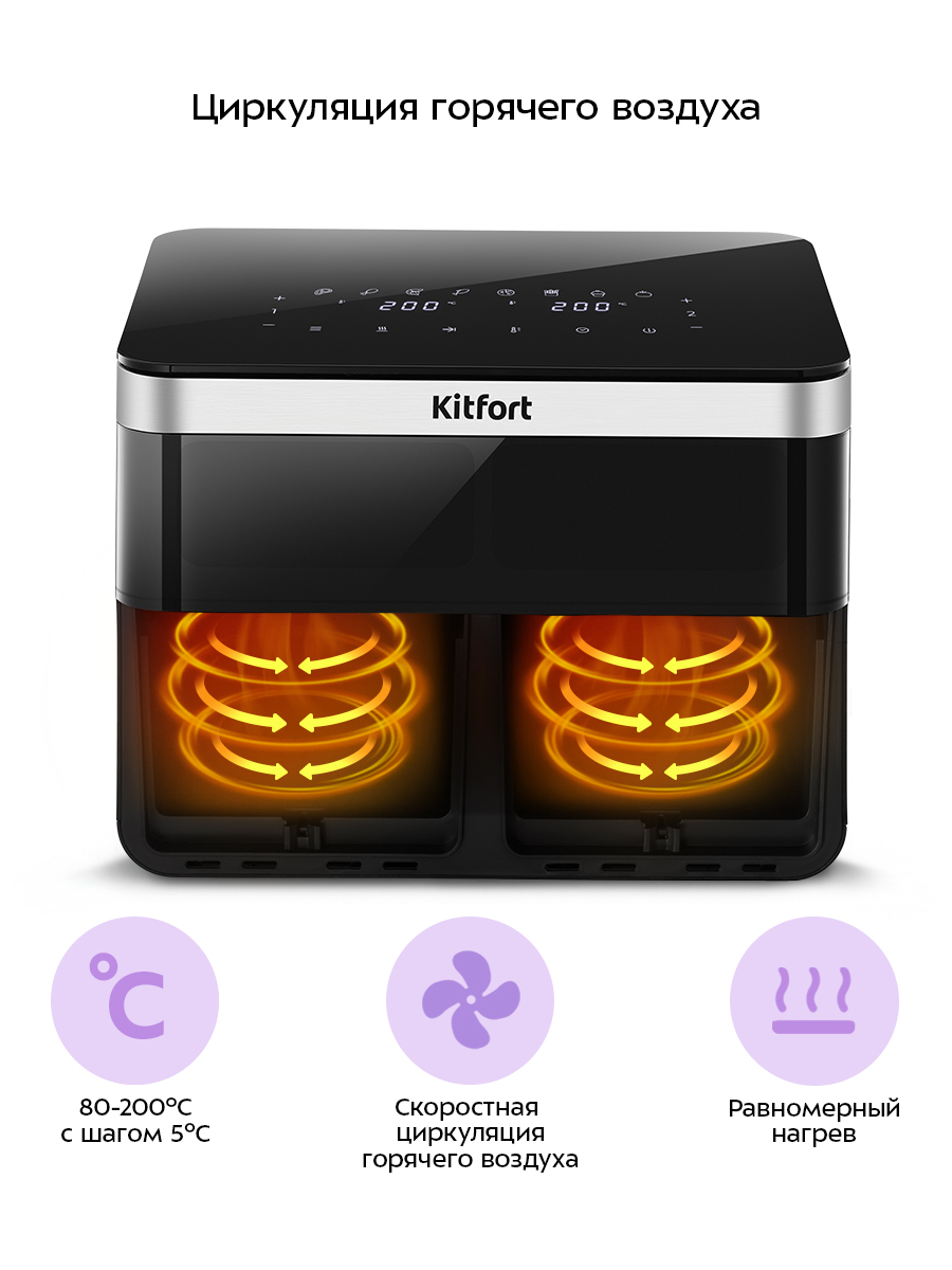 Аэрогриль KITFORT КТ-8110 - фото 7