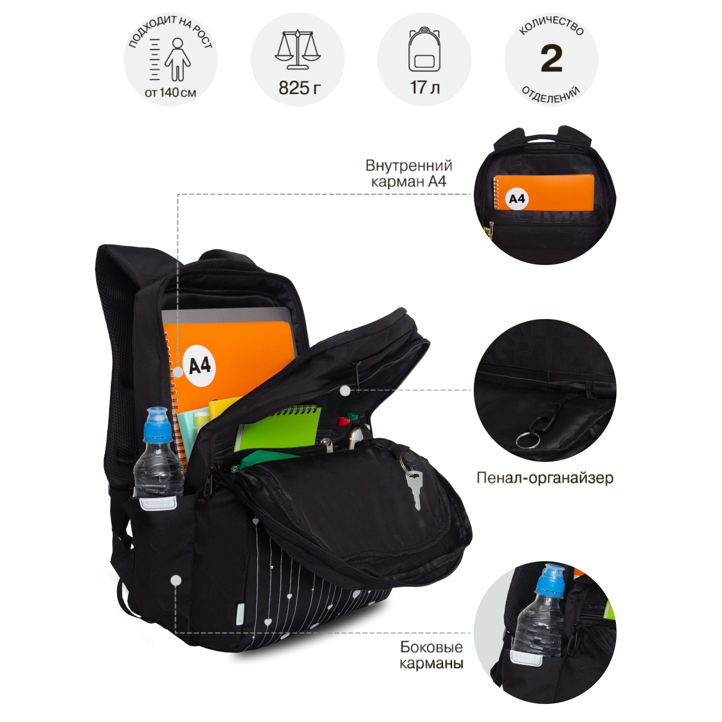 Рюкзак Grizzly для девочки - фото 6