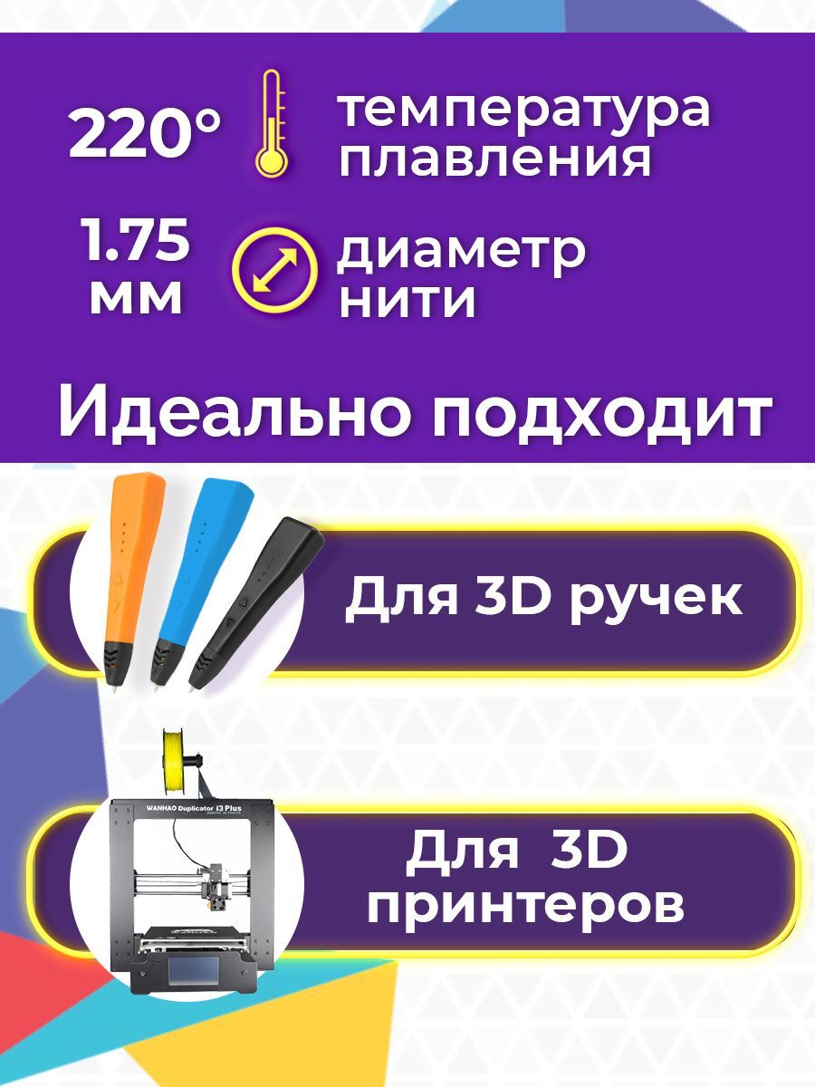 Пластик FUNTASTIQUE Бирюзовый - фото 3