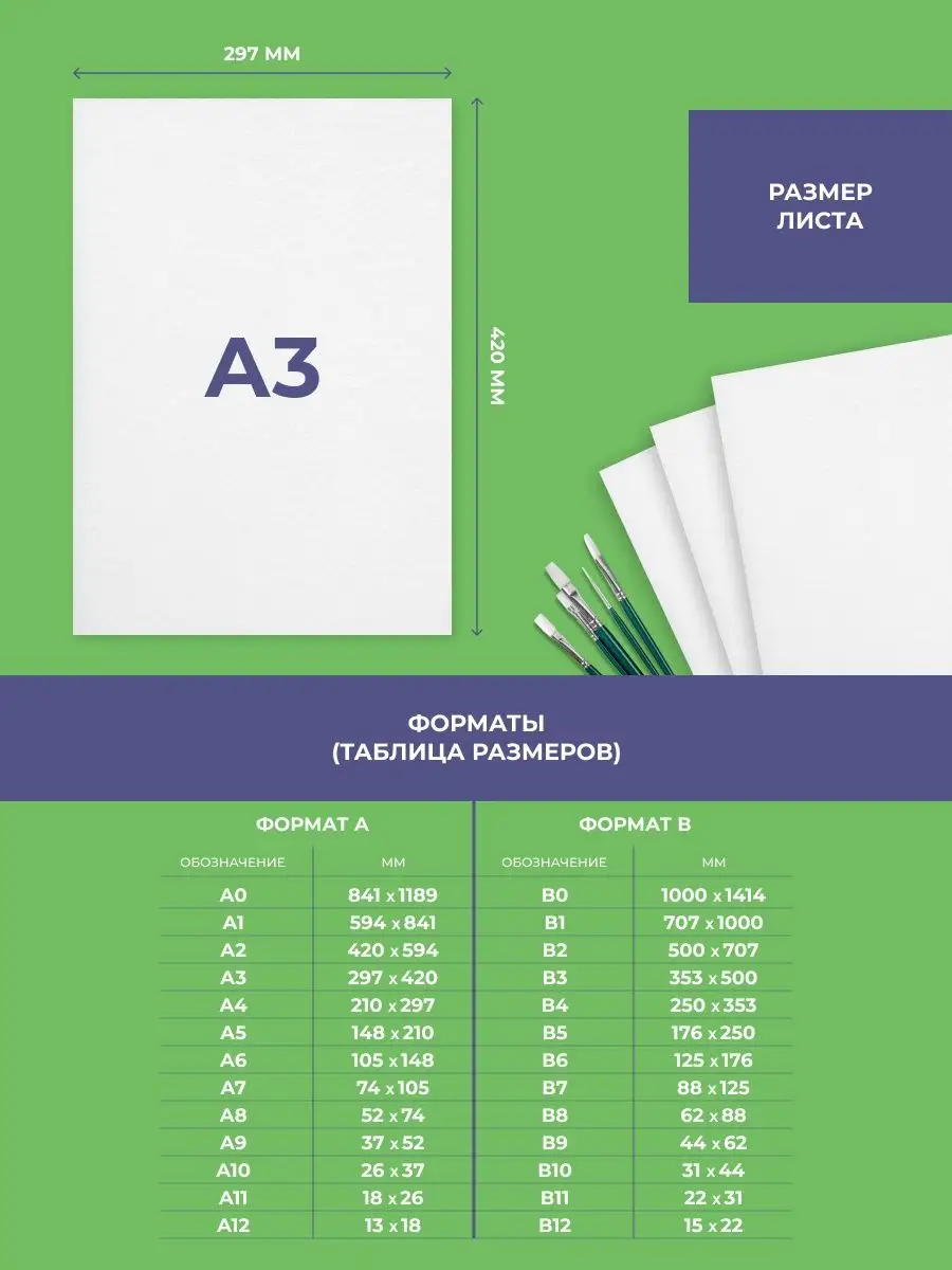 Художественная бумага AXLER для акварели 20 лист. - фото 8