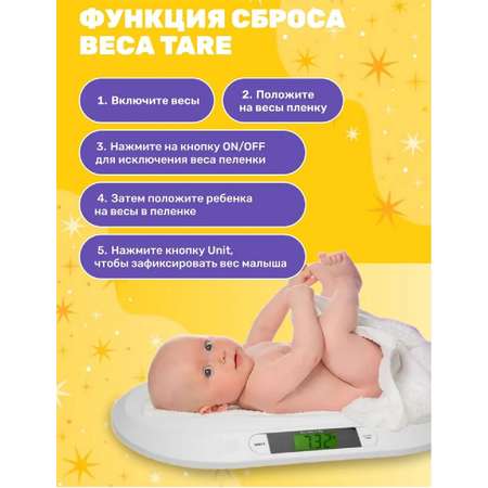 Весы электронные ТОТОША сенсорные 0+