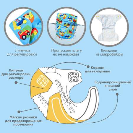 Многоразовые подгузники Крошка Я Onesize