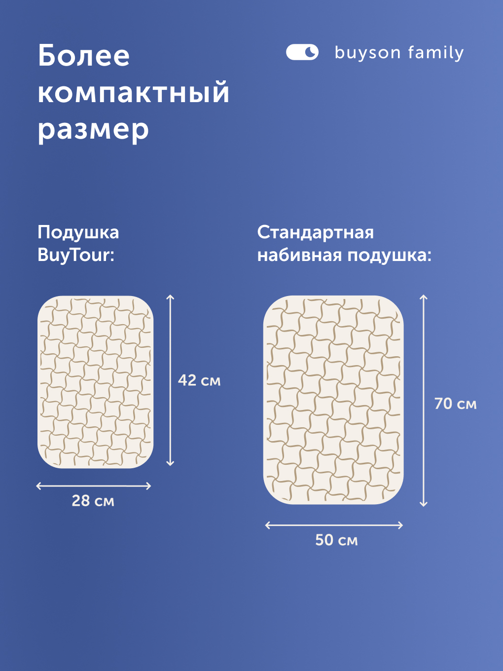 Подушка ортопедическая buyson БайТур 28 x 42 см - фото 12