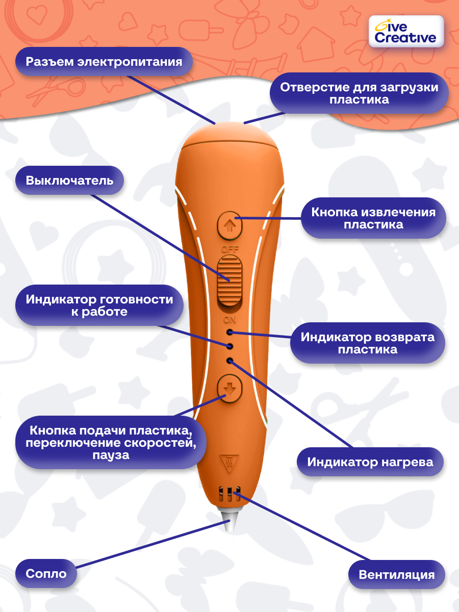 3D ручка Give Creative с набором пластика/трафаретов - фото 10