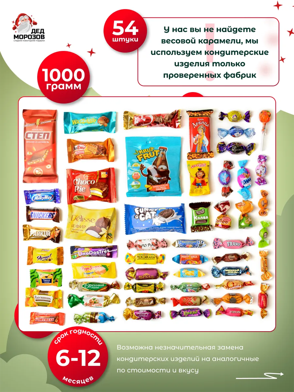 Сладкий новогодний подарок Дедморозов Посылочка 1000 г - фото 7