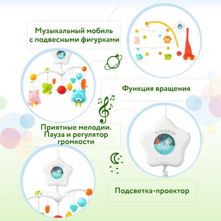 Игрушка BabyGo мобиль OTE0649753