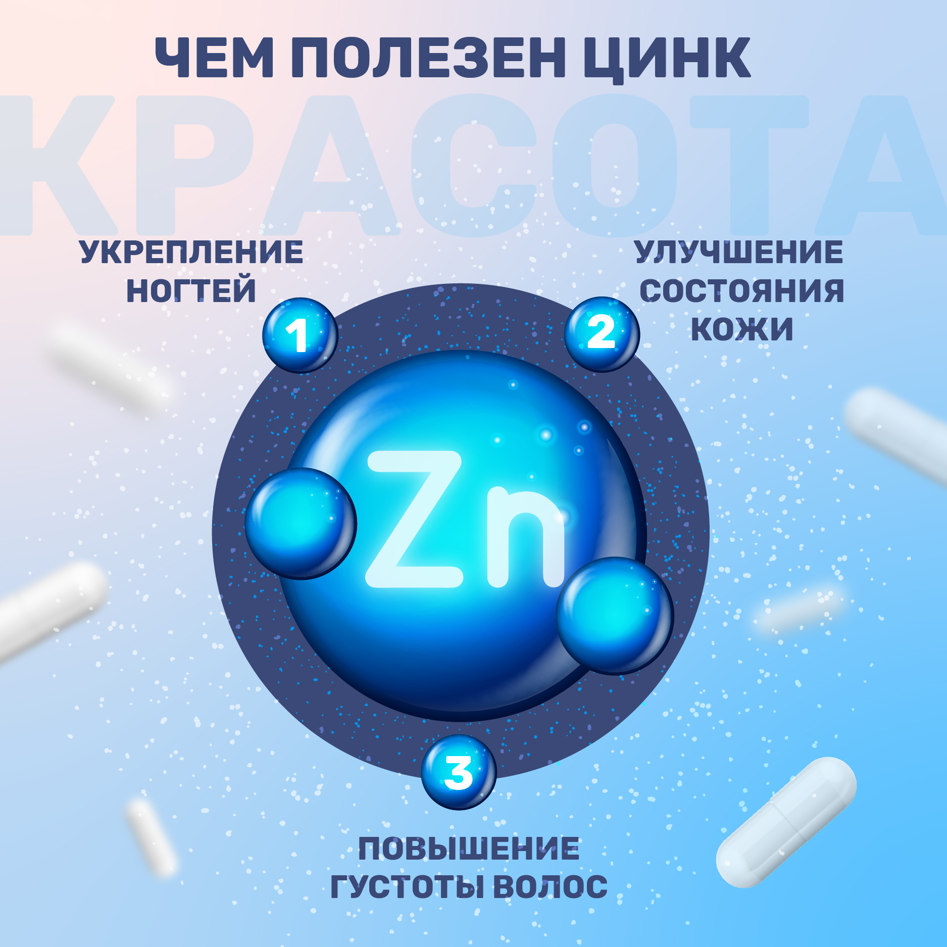 Цинка Цитрат Доктор Море для волос кожи и ногтей 90 капсул - фото 2