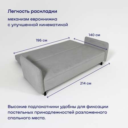 Диван buyson buylive