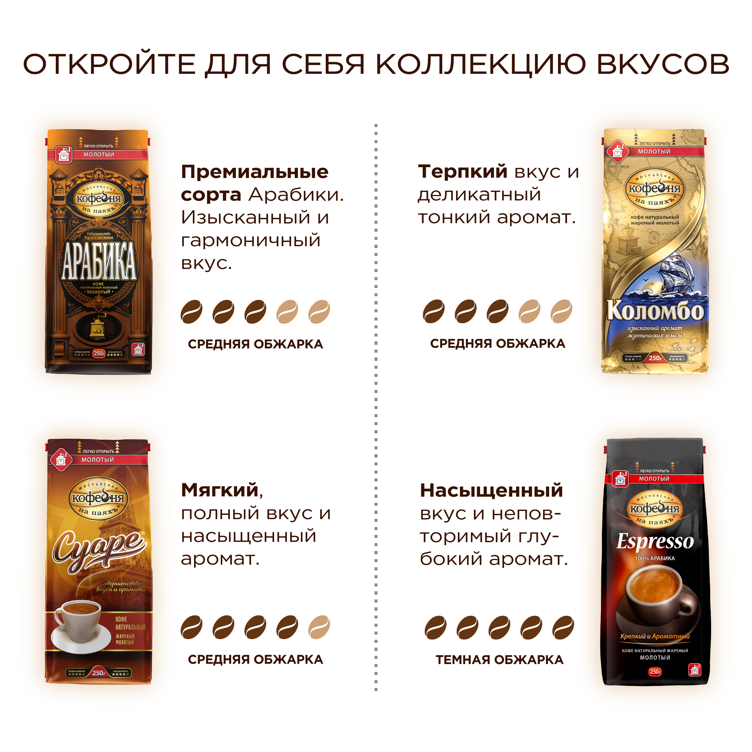 Kофе молотый Московская кофейня на паяхъ Мокко 250 г - фото 4