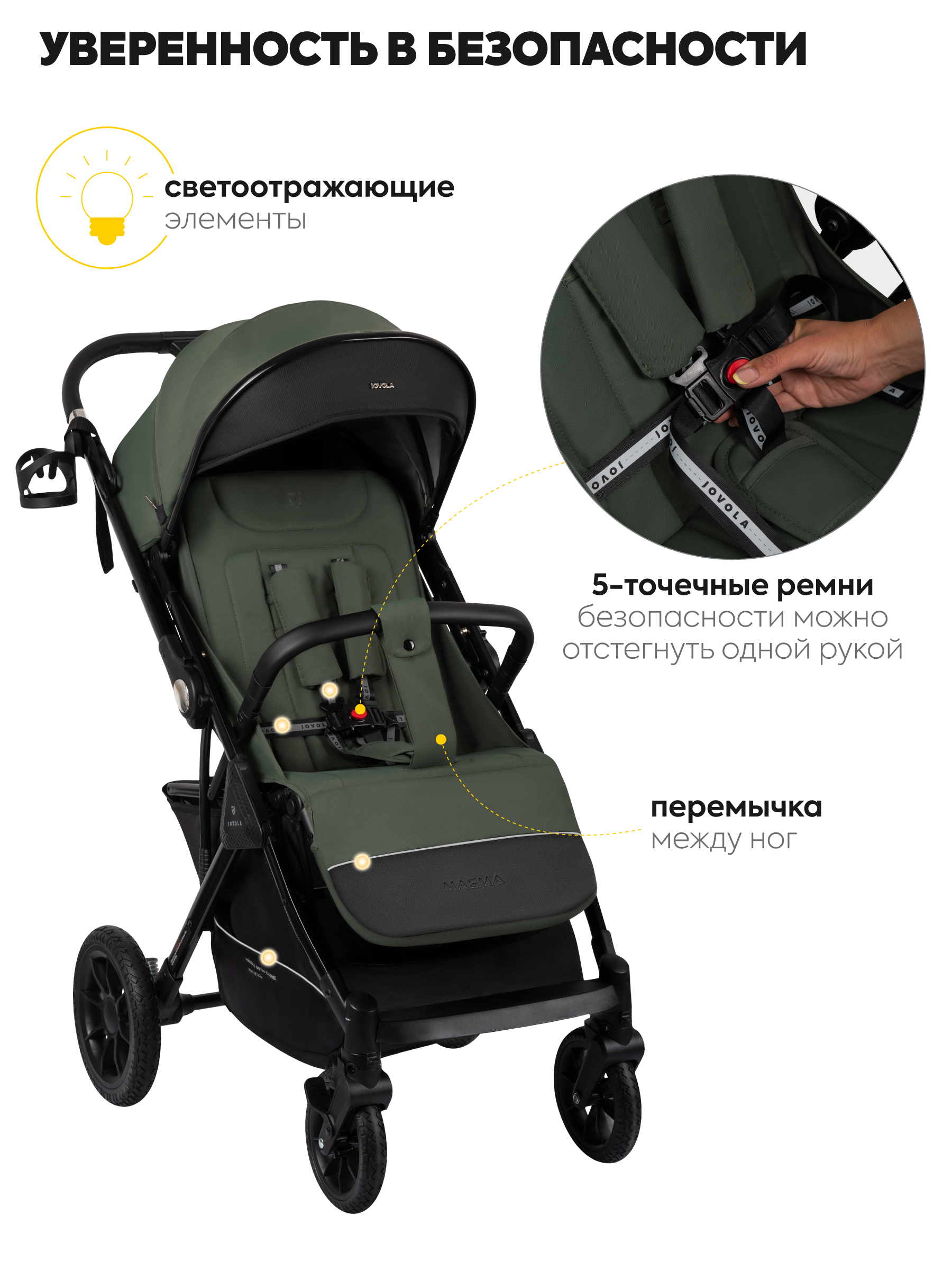 Коляска прогулочная JOVOLA Magma с перекидной ручкой зеленый - фото 4