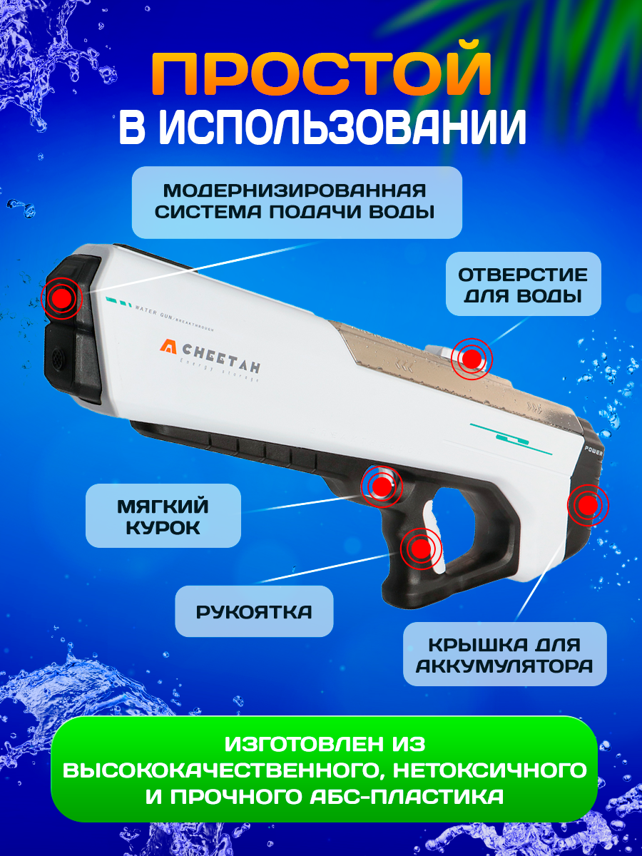 Пистолет водный Рыжий кот - фото 4