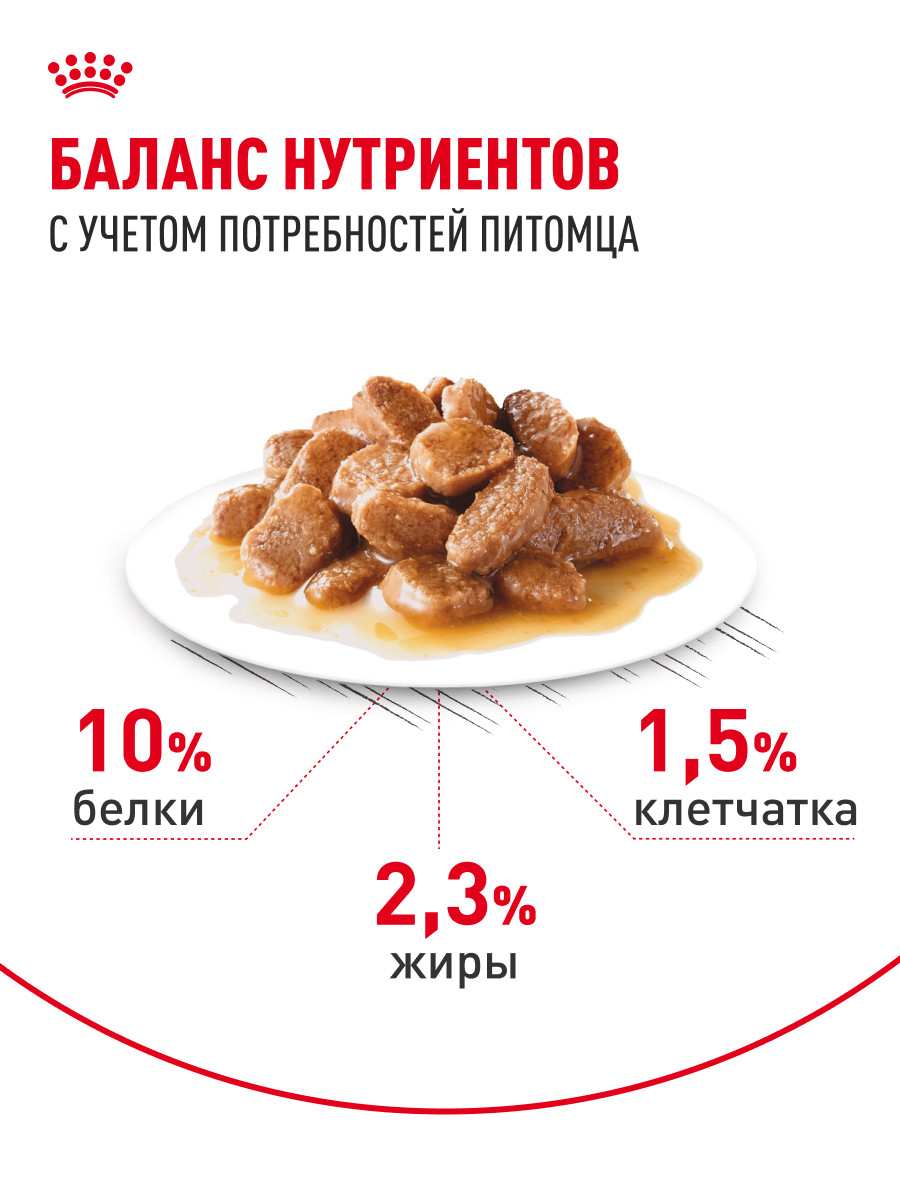 Корм для кошек ROYAL CANIN Light Weight Care для контроля набора веса 85г - фото 5