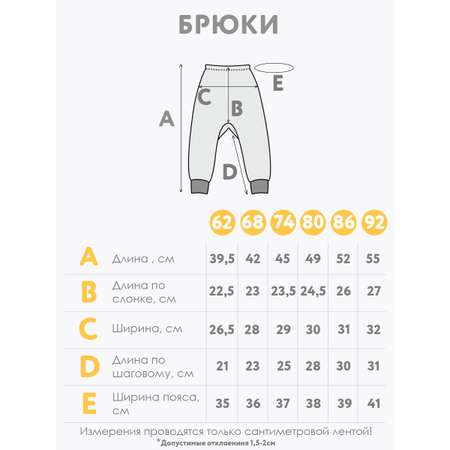 Брюки 3 шт Milimbi