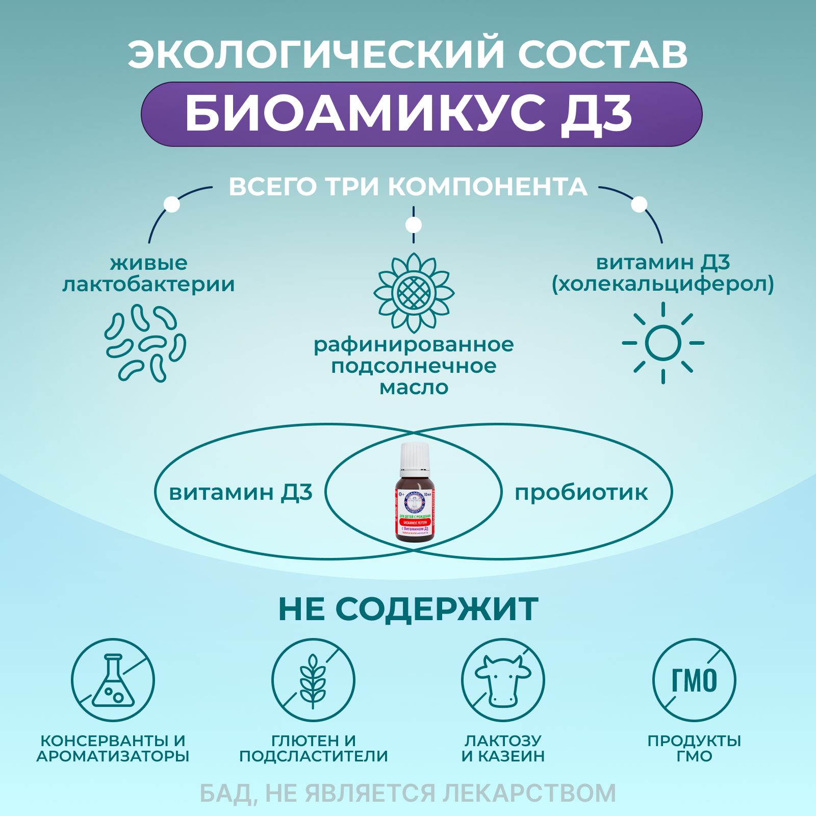 Лактобактерии Реутери с Д3 BioAmicus в каплях с рождения 10 мл - фото 5