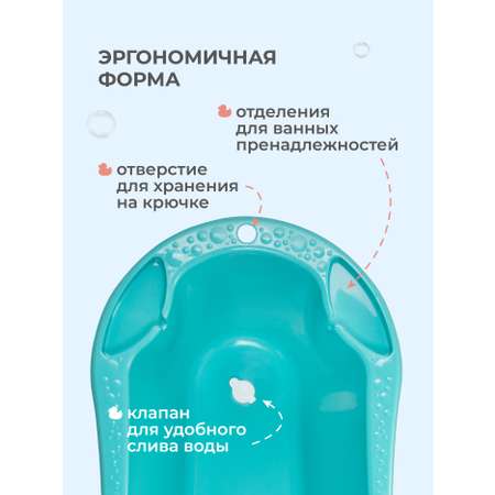 Ванночка Пластишка голубой