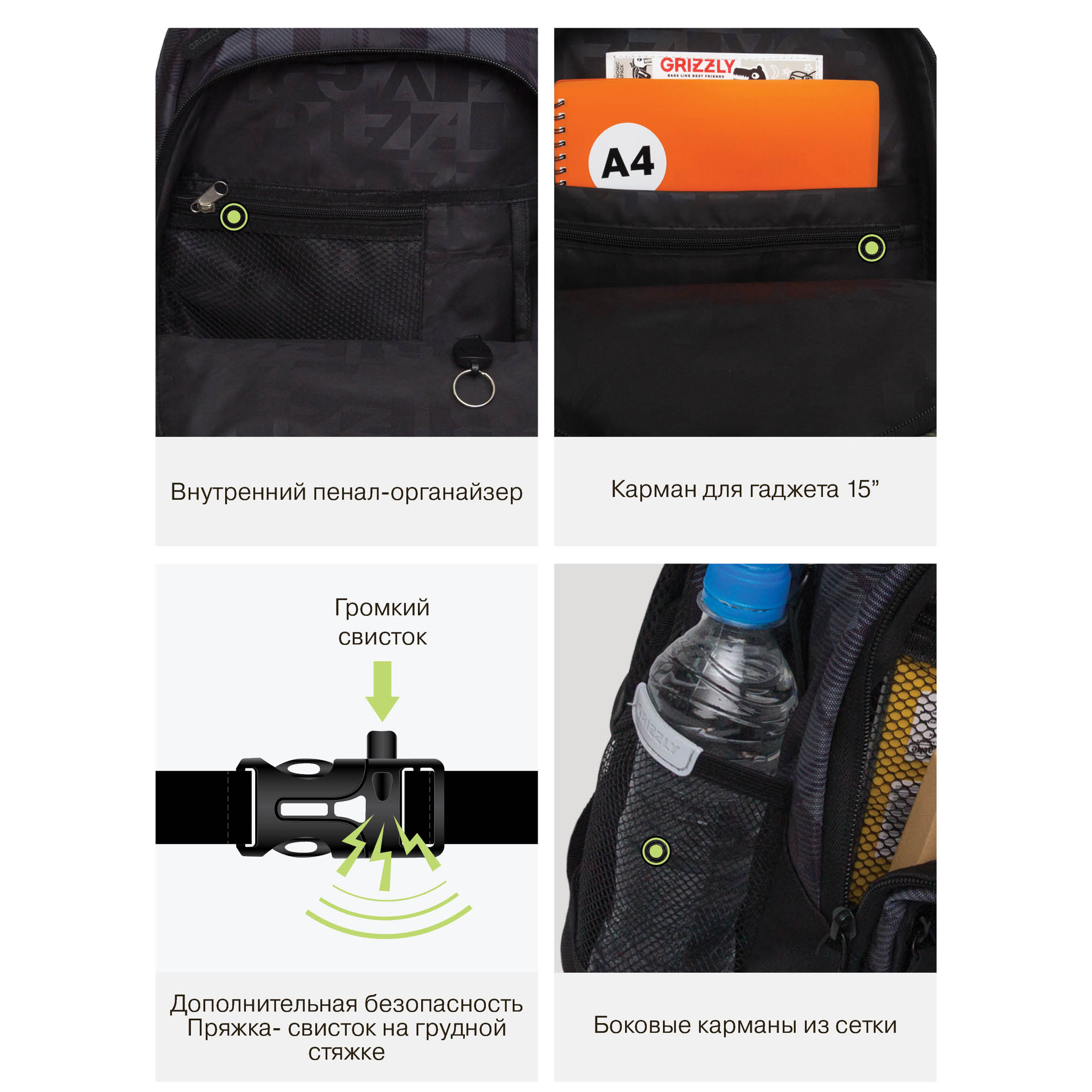 Рюкзак Grizzly - фото 11