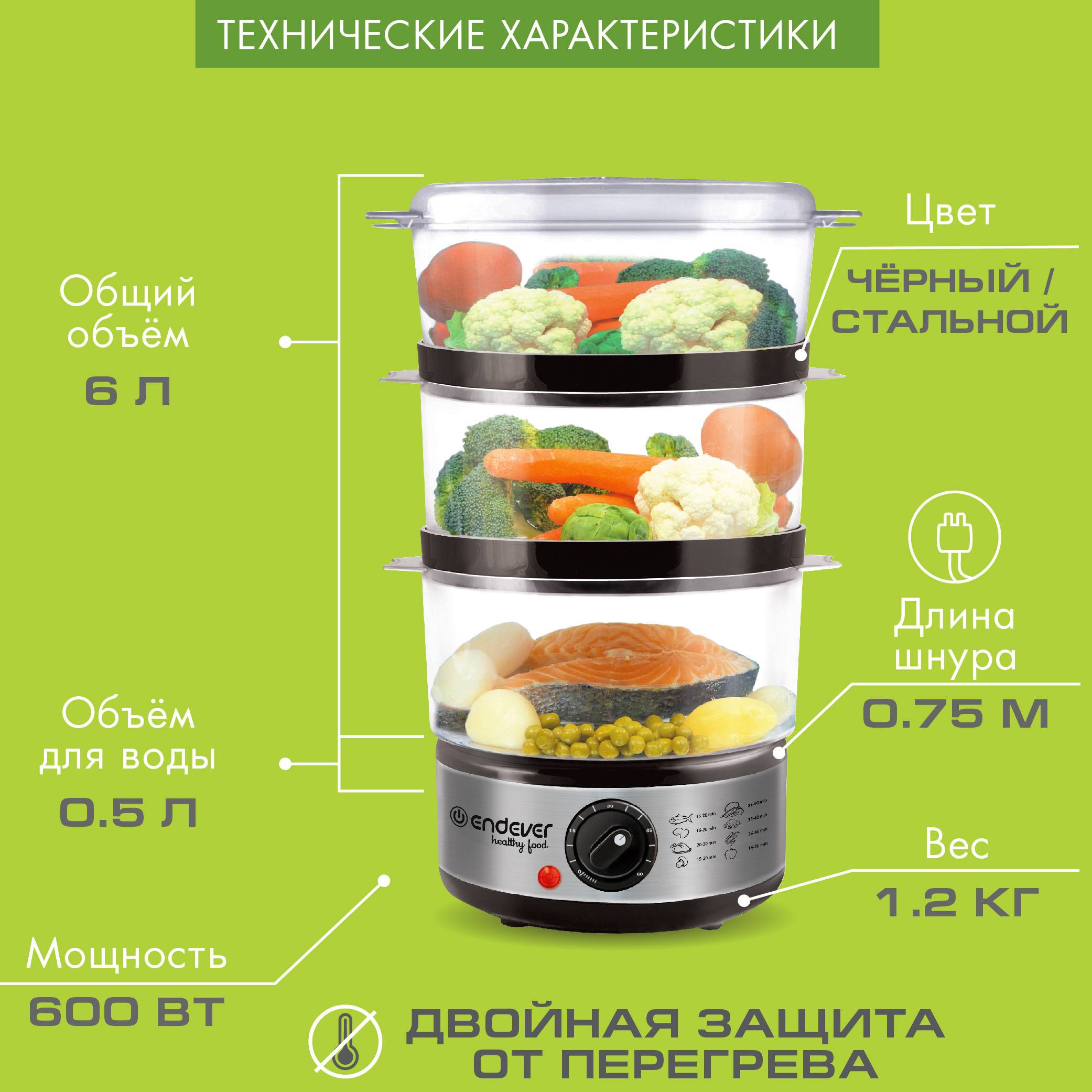 Пароварка ENDEVER Vita - фото 3