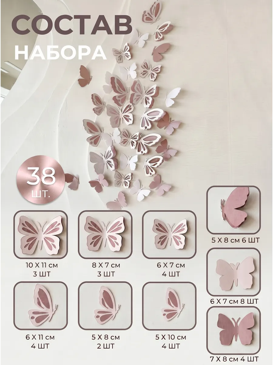 Наклейка PaperInspiration Art Бабочки - фото 7
