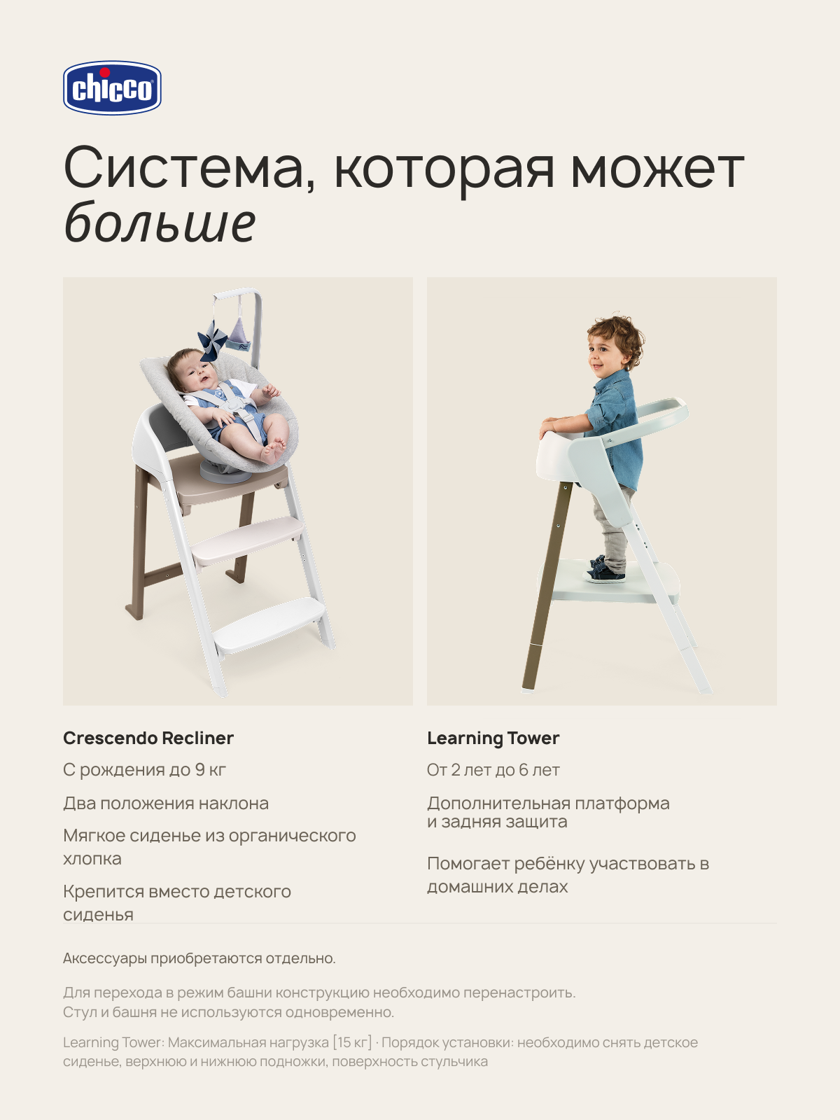 Стульчик для кормления Chicco белый - фото 17