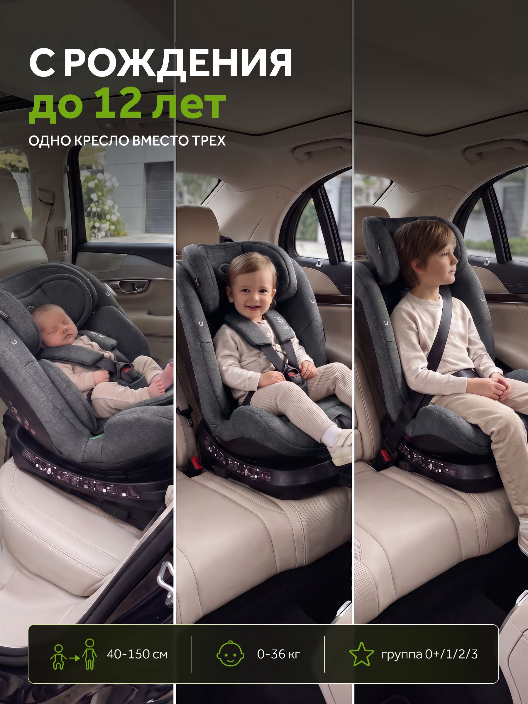 Автокресло Kidzi Spin Pro 360 i-SIZE c опорой Isofix 0+/1/2/3 (0-36 кг) серый - фото 3
