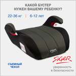Автокресло SIGER 3 (22-36 кг)