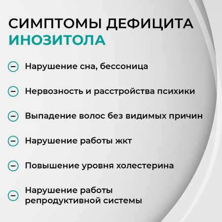 Инозитол ONE NUTRITION 250 мг