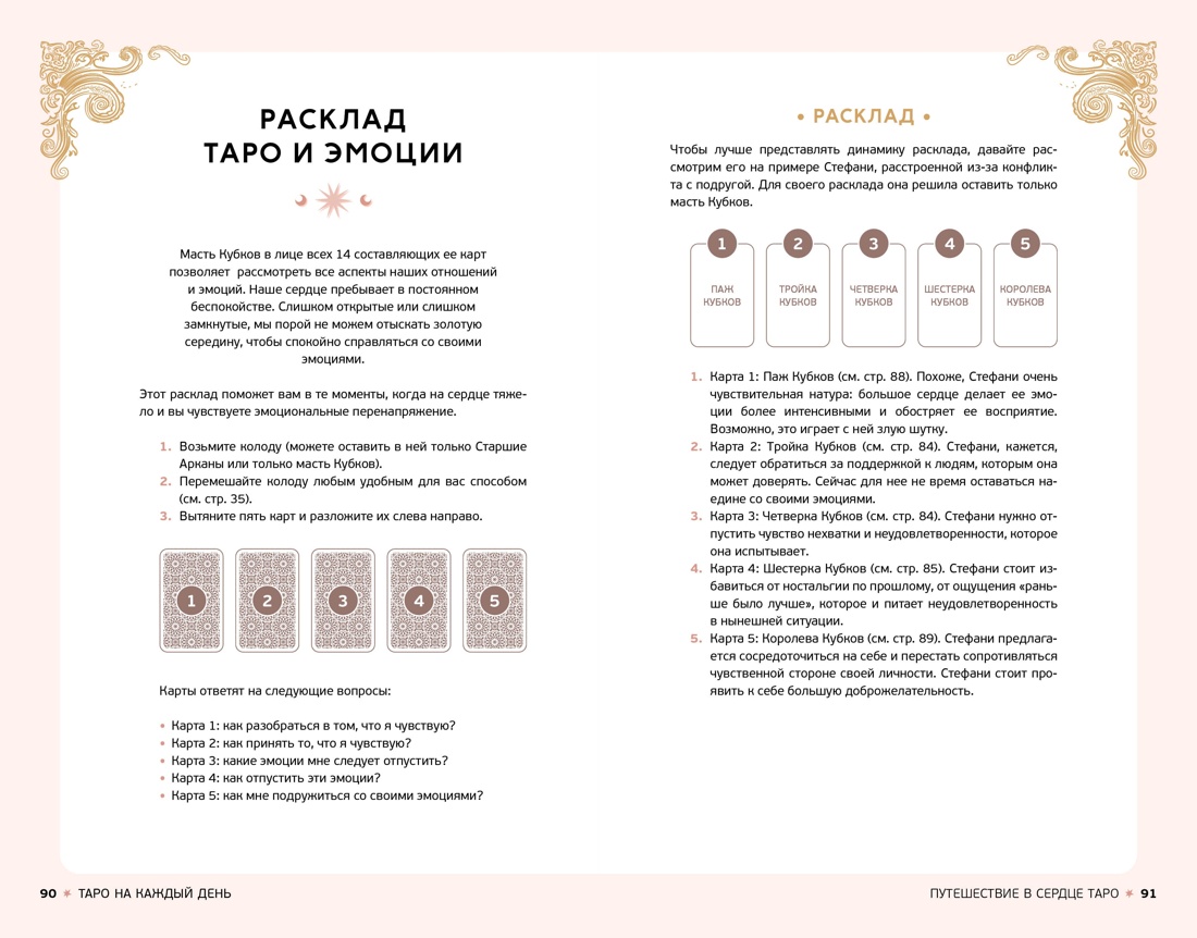 Книга КОЛИБРИ Таро на каждый день: подарок внутри. Сборный комплект в т.у. с наклейками - фото 20