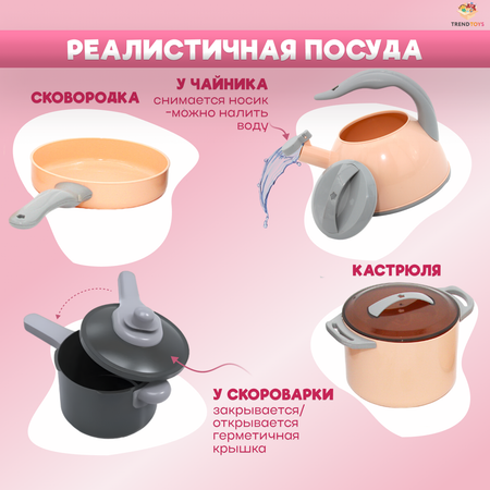 Игрушка TrendToys чайник, посуда, продукты 42 предм.