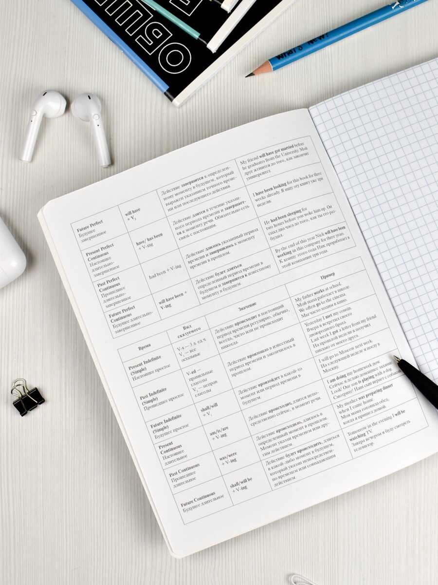 Тетрадь Феникс + 48 лист. 1 шт. (Английский язык) - фото 11