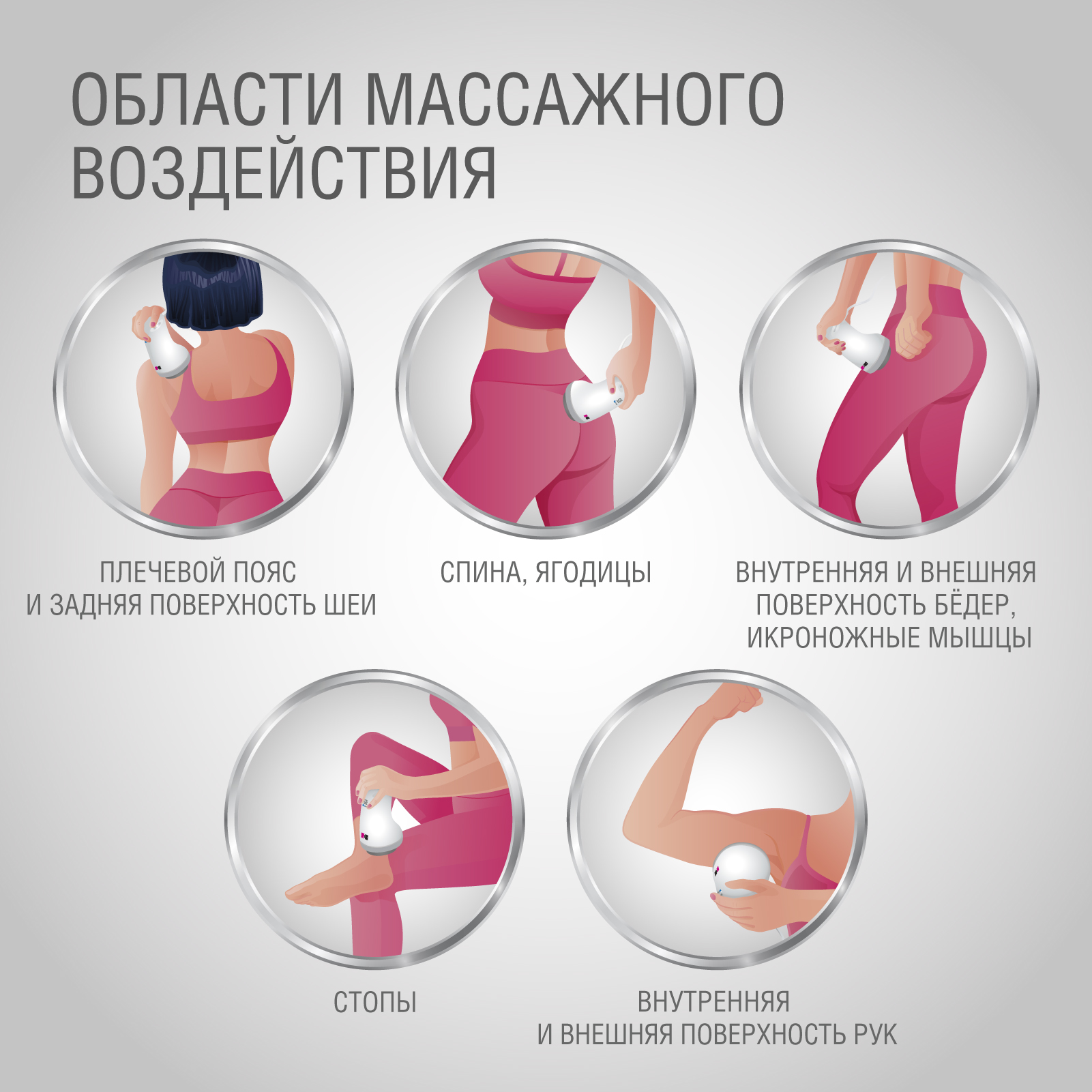 Массажер для тела CS MEDICA VibraPulsar CS-r10 Mini SHAPE&BOOST - фото 6