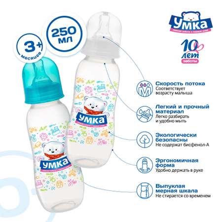 Бутылочка Умкa 250 мл