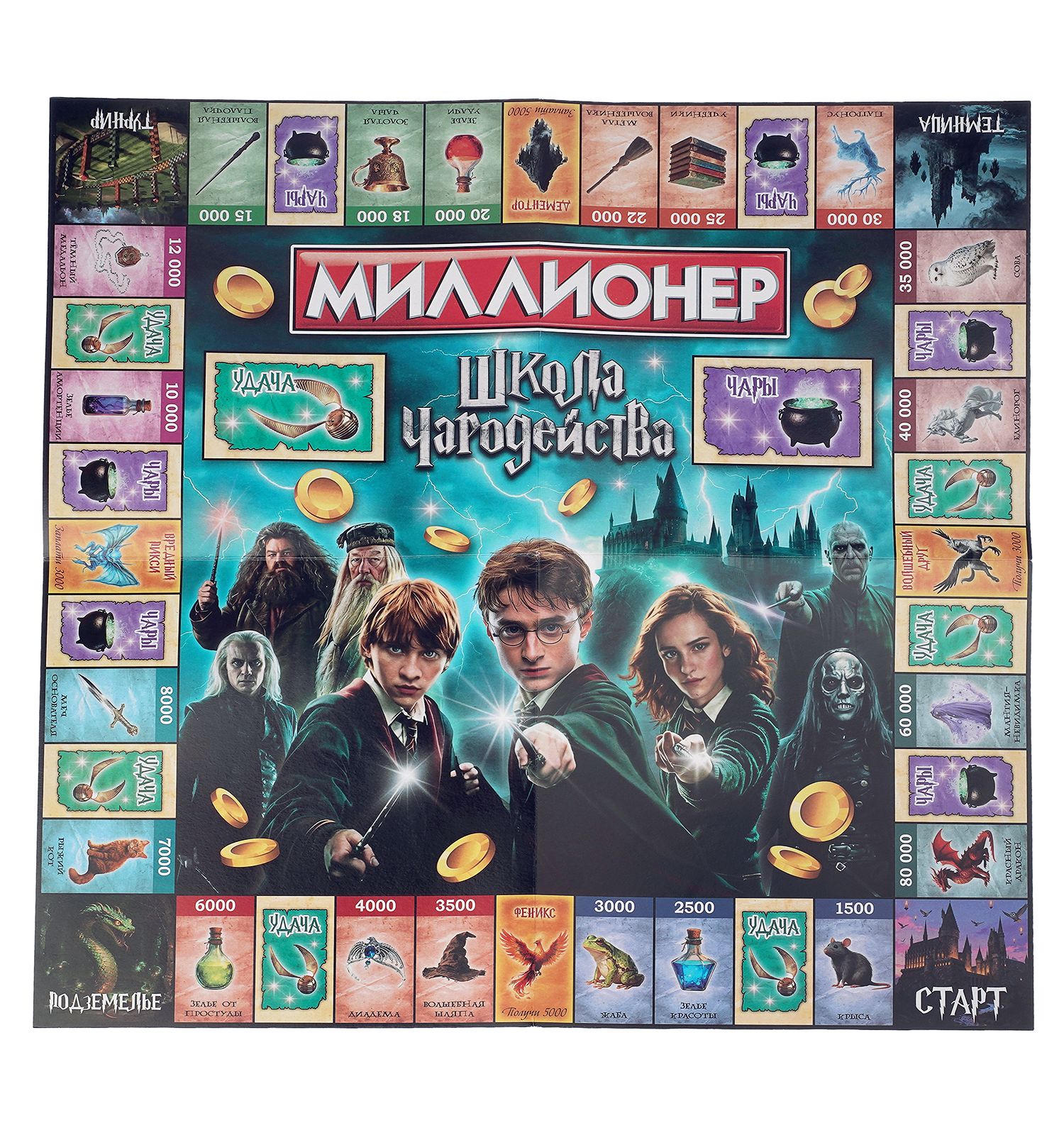 Настольная игра Умные игры Монополия Гарри Поттер - фото 2