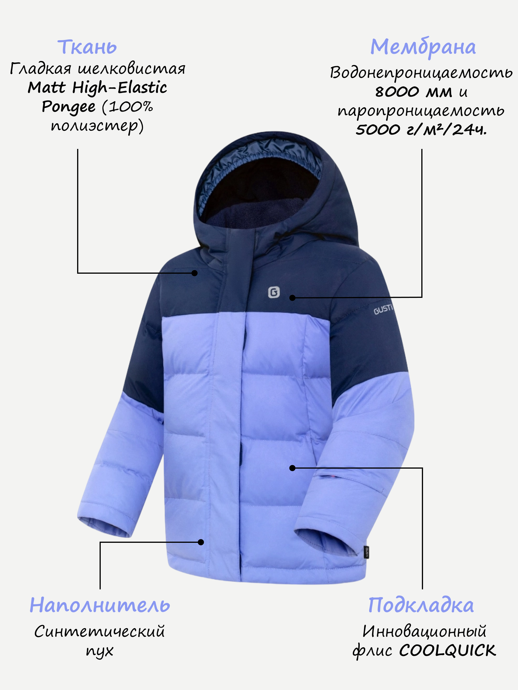 Комплект GUSTI GW4GS510-PERIWINKLE - фото 3