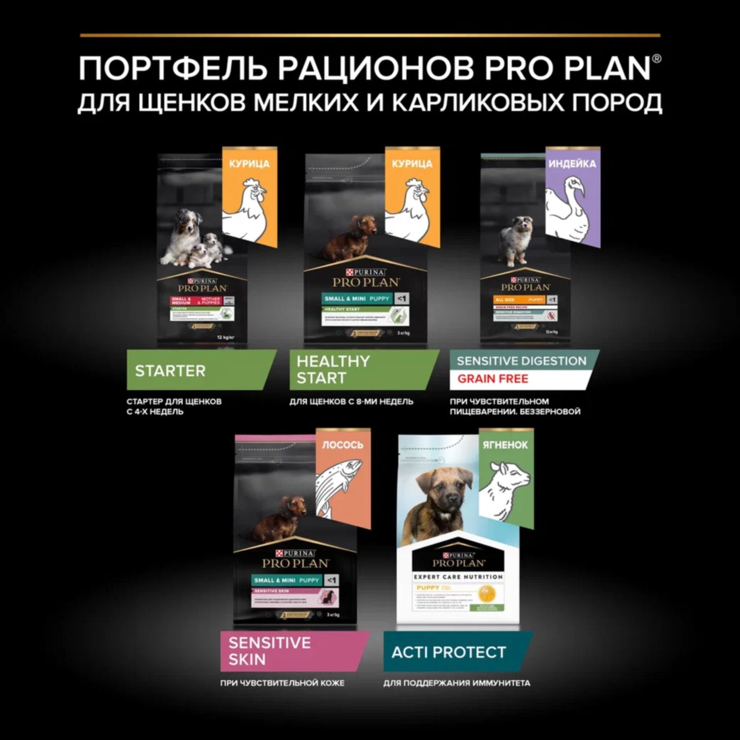 Корм для щенков PRO PLAN Sensitive Skin Optiderma мелких и карликовых пород лосось 3кг - фото 12