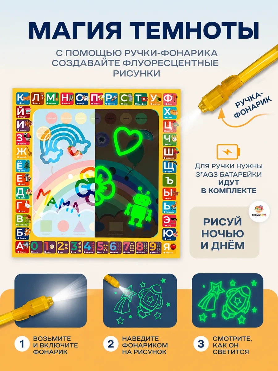 Акварисование TrendToys Коврик для рисования водой - фото 3