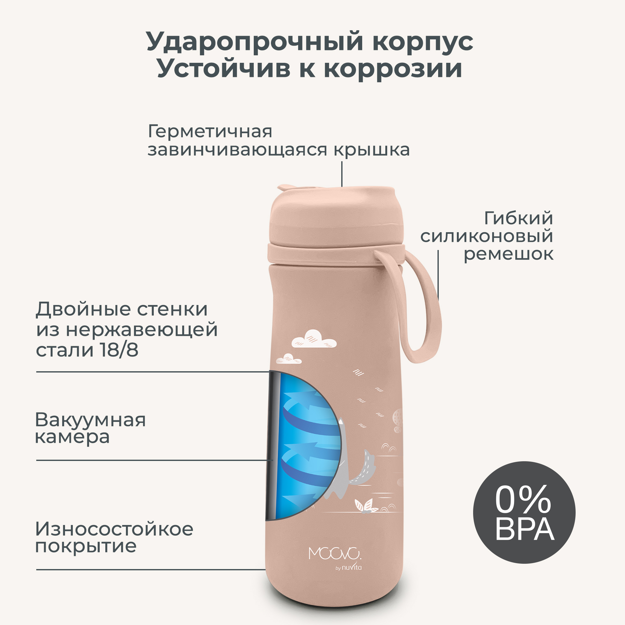 Термос-поильник детский Nuvita с мягким носиком 500 мл розовый - фото 4