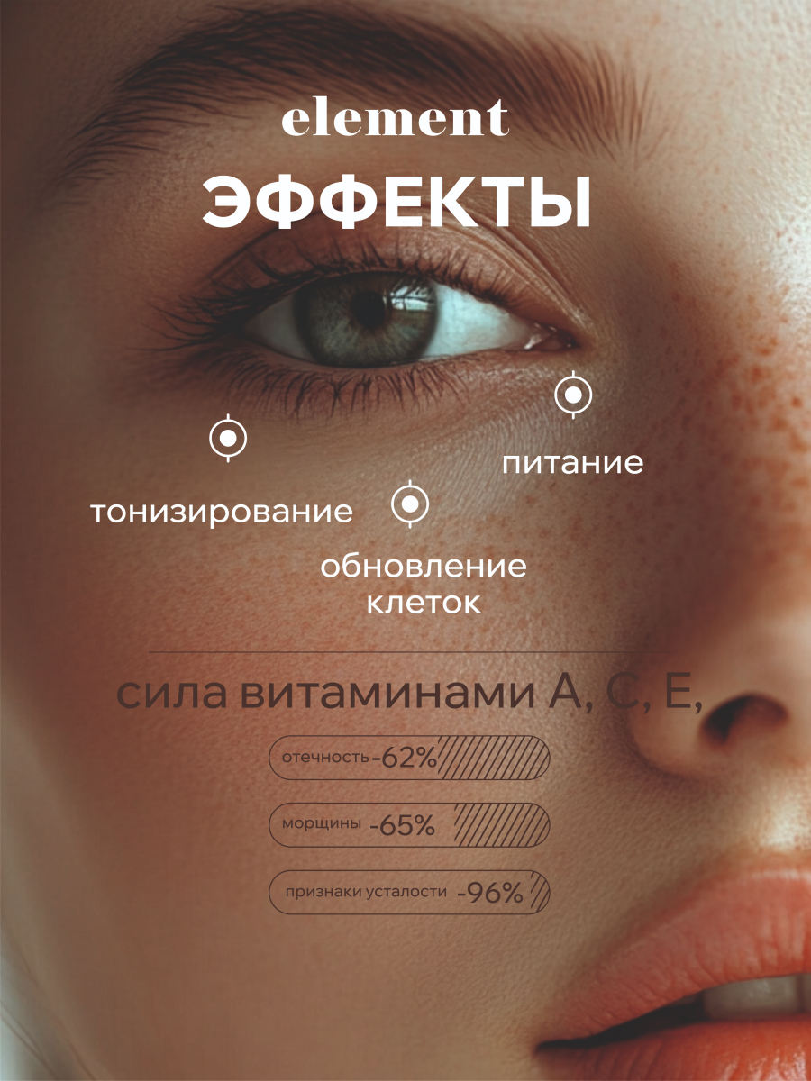 Патчи ELEMENT Антивозрастные 60 шт. - фото 2