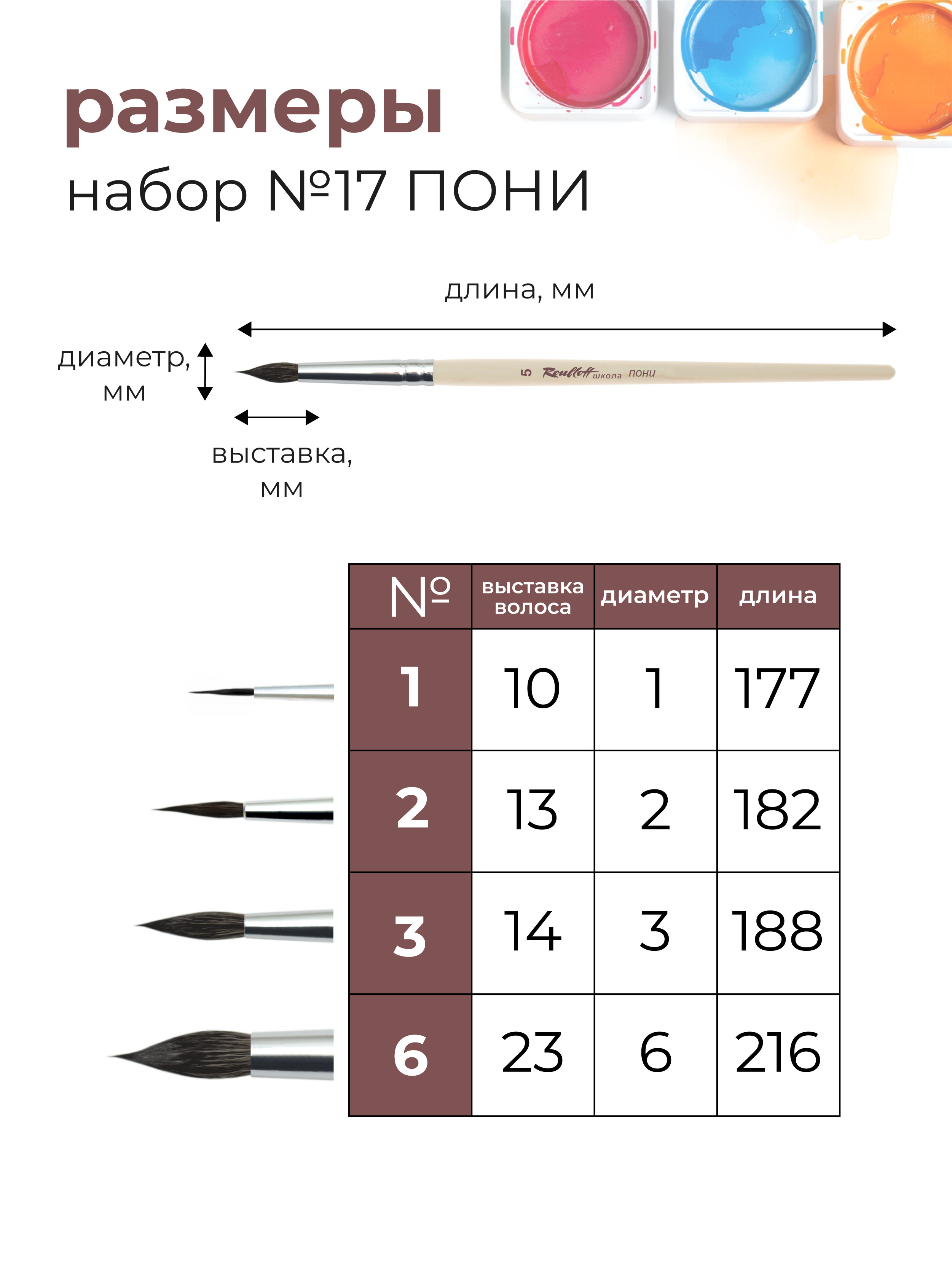 Кисть Roubloff 4 шт. (пони) - фото 2