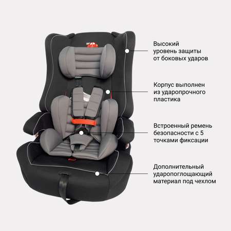 Автокресло Little car 1/2/3 (9-36 кг)