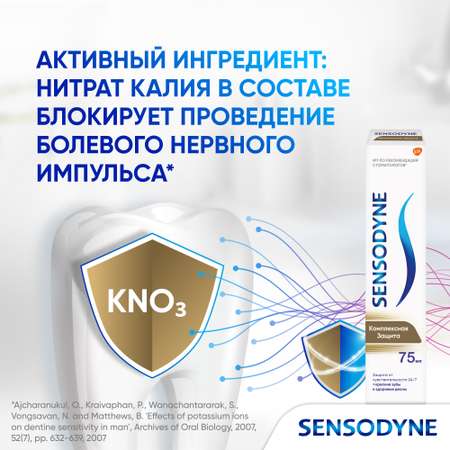 Зубная паста Sensodyne с фтором